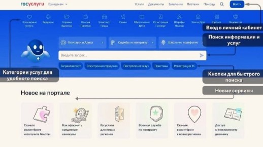 ��������� �� ������������ ������: ��� ��������� � ��������� �����?