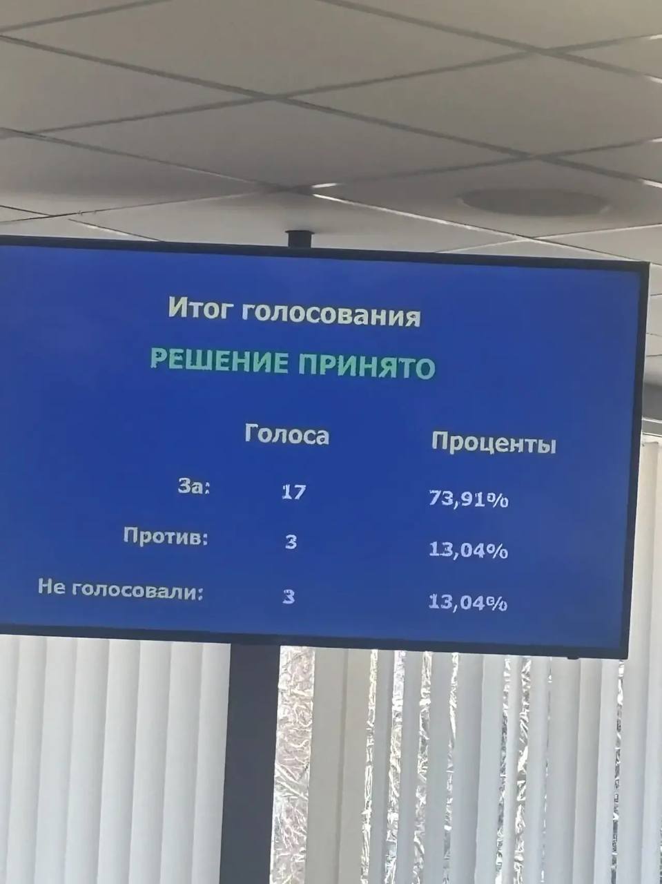 Колыхматова: Дорогие петрозаводчане!. Сегодня представила депутатам Петросовета отчет о работе нашей команды за 2025 год Колыхматова: Дорогие петрозаводчане!. Сегодня представила депутатам Петросовета отчет о работе нашей команды за 2025 год