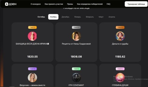 Конкурс честности: кто покинул турнирную таблицу?
