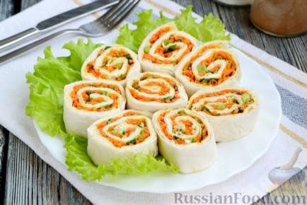 ���������� �������� �� ������ ����: ��������� ������� ������� ����