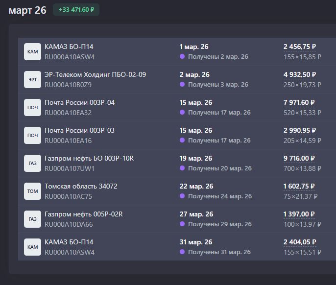 ��� � �������� ����� �������: ����� �� ����