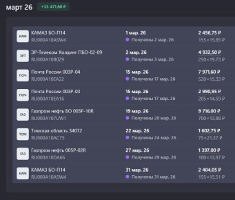 ��� � �������� ����� �������: ����� �� ����