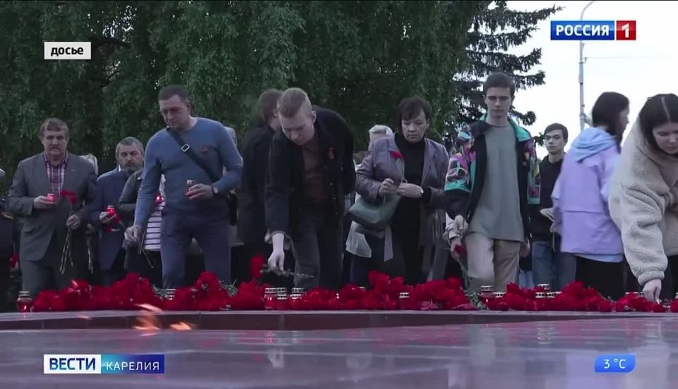 � ������� ������������ ������������� ����������������� ����� �������� ��������