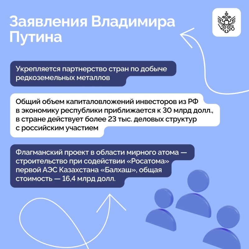 Владимир Путин в ходе государственного визита в Республику Казахстан провел переговоры с Касым-Жомартом Токаевым Владимир Путин в ходе государственного визита в Республику Казахстан провел переговоры с Касым-Жомартом Токаевым