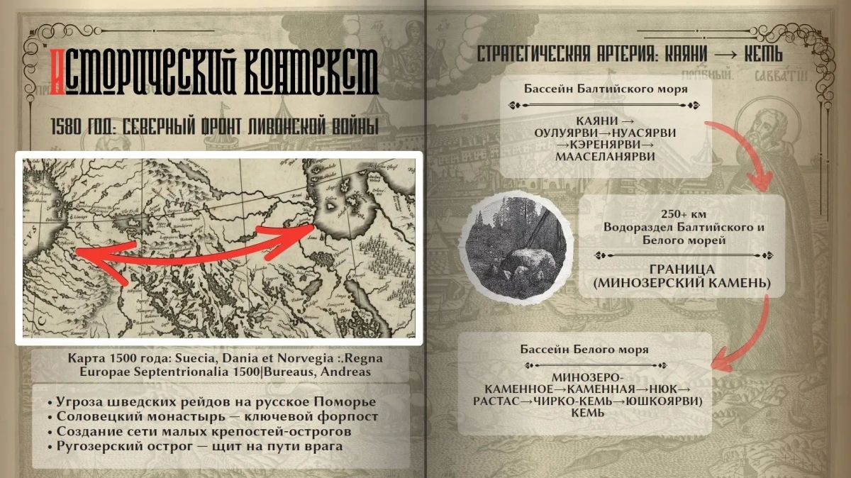 Артур Парфенчиков: Карельский исследователь возвращает историю малоизвестной страницы подвига защитников Ругозерского острога Артур Парфенчиков: Карельский исследователь возвращает историю малоизвестной страницы подвига защитников Ругозерского острога