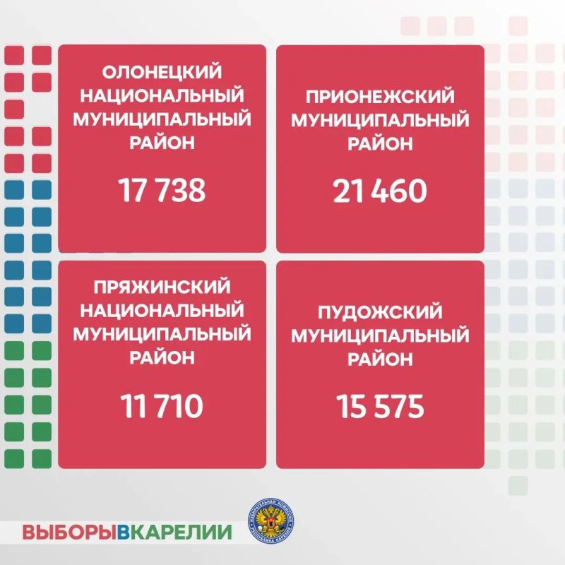 Установлена численность избирателей Республики Карелия Установлена численность избирателей Республики Карелия
