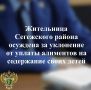 ����������� ���������� ������ ���������� ��������������� ��������� �� ���������� ���� � ��������� ������� ����������