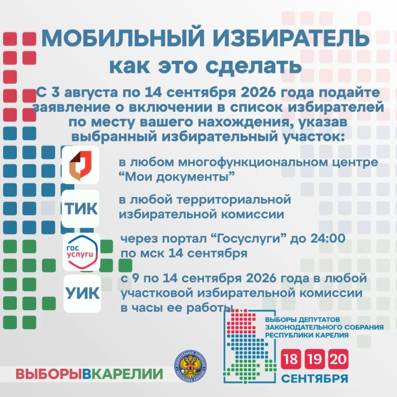 Сегодня стартовал прием заявлений на голосование по месту нахождения - механизм "Мобильный избиратель" Сегодня стартовал прием заявлений на голосование по месту нахождения - механизм "Мобильный избиратель"