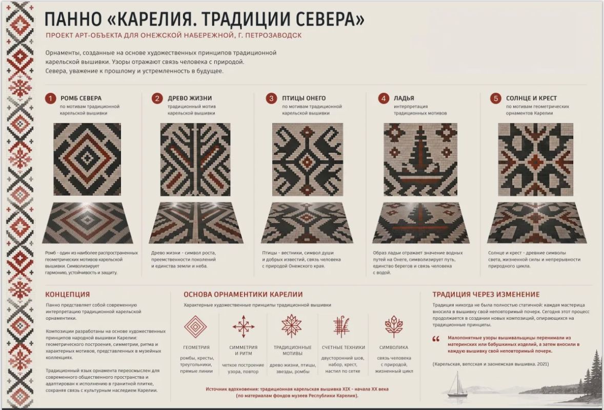 Колыхматова: Друзья! Совсем недавно в Карелии стартовал конкурс «Наша Карелия», и жители республики уже выбрали символы своих районов Колыхматова: Друзья! Совсем недавно в Карелии стартовал конкурс «Наша Карелия», и жители республики уже выбрали символы своих районов