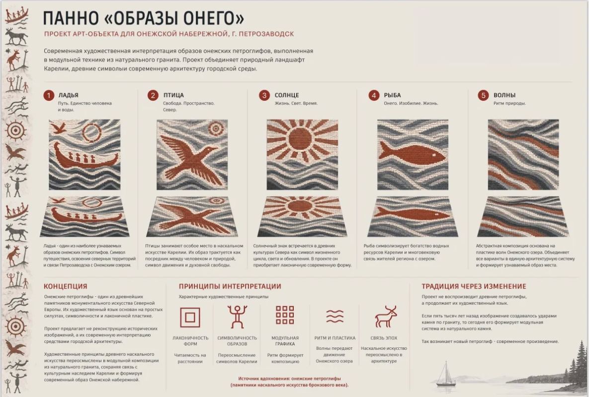 Колыхматова: Друзья! Совсем недавно в Карелии стартовал конкурс «Наша Карелия», и жители республики уже выбрали символы своих районов Колыхматова: Друзья! Совсем недавно в Карелии стартовал конкурс «Наша Карелия», и жители республики уже выбрали символы своих районов