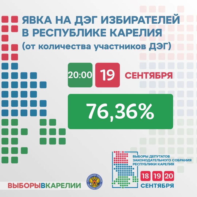 Второй день голосования в Карелии завершен Второй день голосования в Карелии завершен