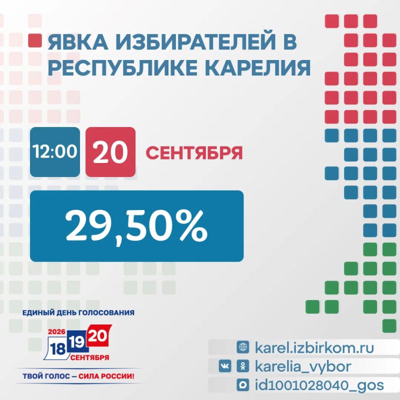 Явка на выборах депутатов Государственной Думы Федерального Собрания Российской Федерации IX созыва
